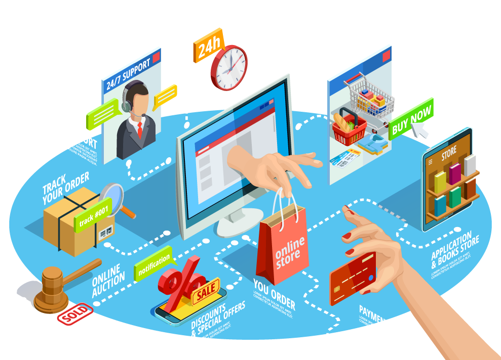 Ecommerce Solutions