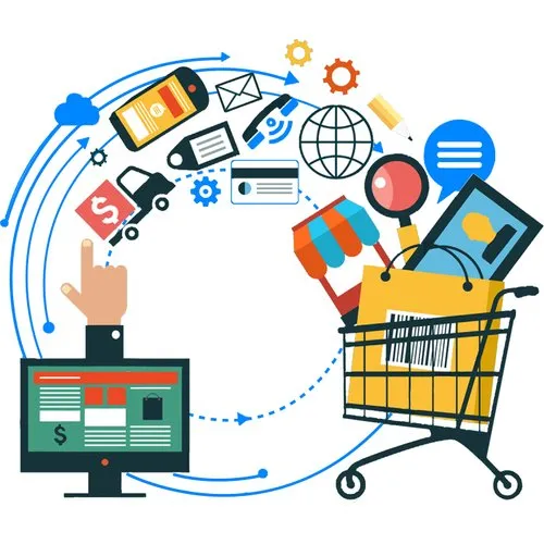 Ecommerce Use Cases