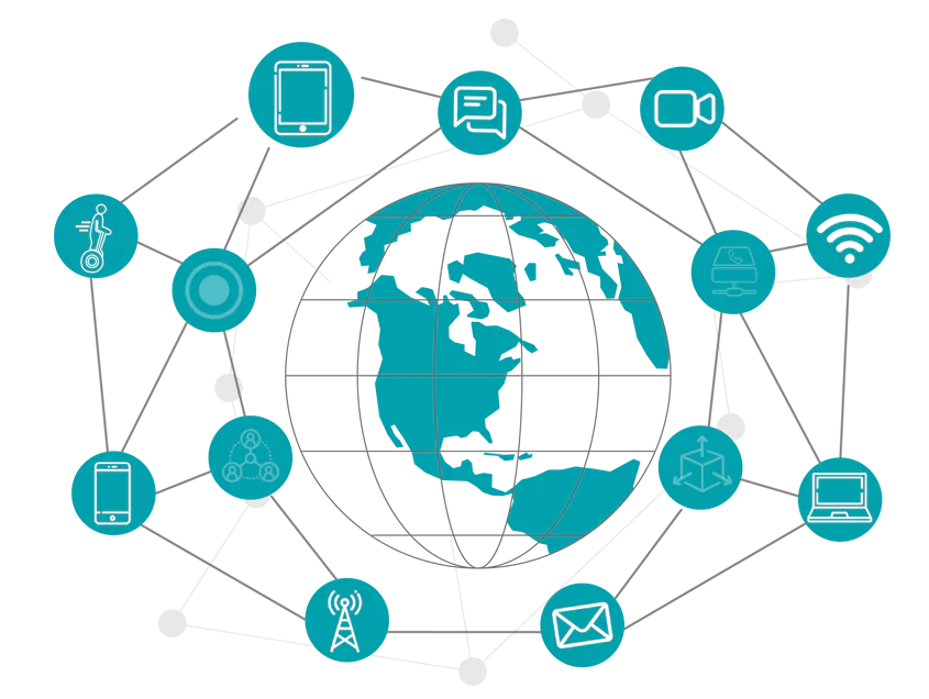 IT Solutions